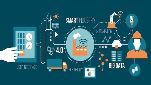 疫情催化越南數(shù)字革命 物聯(lián)網(wǎng)技術(shù)服務(wù)迎來黃金發(fā)展期